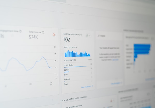 Reporting & Knowledge Translation